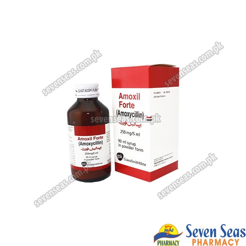 Amoxil price in india